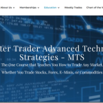 Greg Capra master trader advanced technical strategies free download