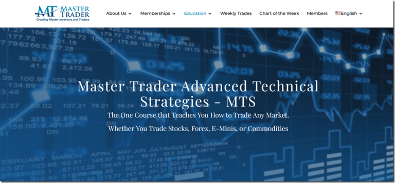 Greg Capra master trader advanced technical strategies free download